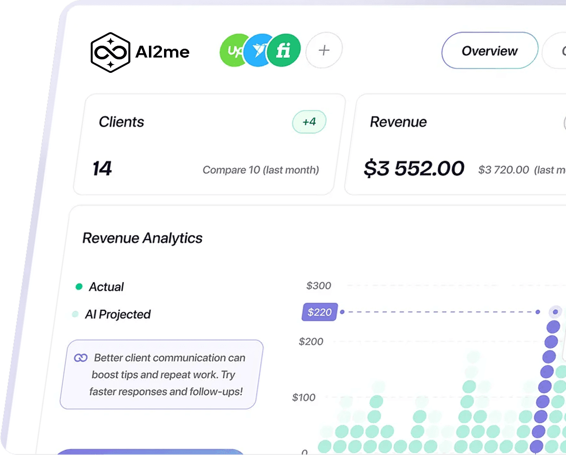 AI Dashboard showing revenue and client data